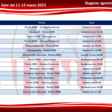 Programma settimanale 11-12 marzo 2023