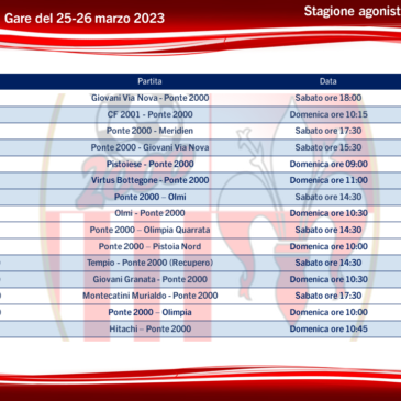 Programma settimanale del 25-26 marzo