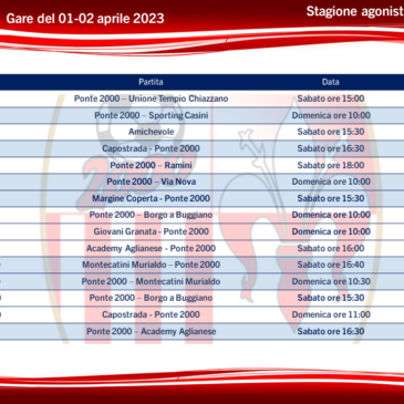 Programma settimanale del 01-02 aprile