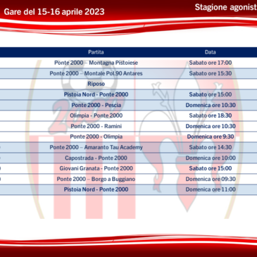 Programma settimanale del 15-16 aprile