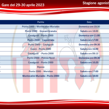 Programma settimanale 29-30 aprile