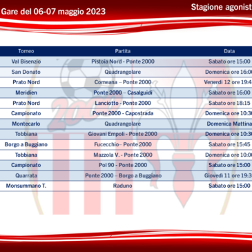 Programma settimanale 6-7 maggio